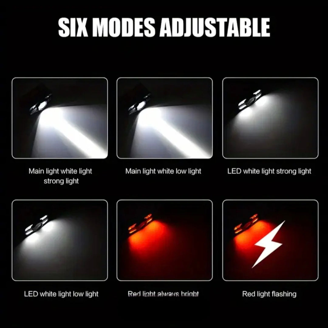 Rechargeable LED Headlamp with 6 Light Modes – COB Wide Beam Outdoor Head Torch